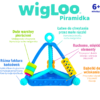 Mobi Wigloo Piramidka. Zabawka sensoryczna - obrazek 4