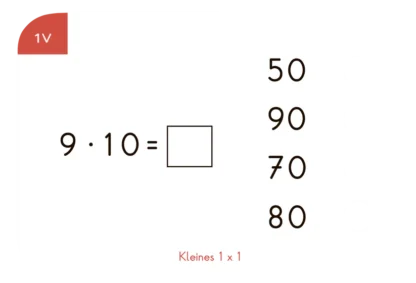Wiem To Proste Mnożenie. Karty Wiem To - obrazek 3
