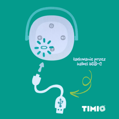 TIMIO Interaktywna zabawka edukacyjna (USB-A - USB-C) - obrazek 19