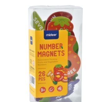 Mideer Magnetyczne liczby